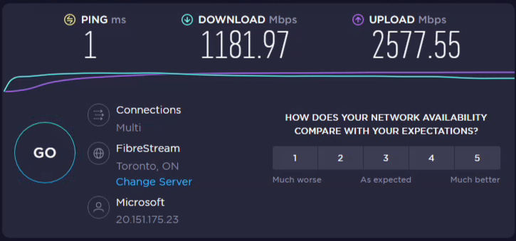 Windows 365 speed test